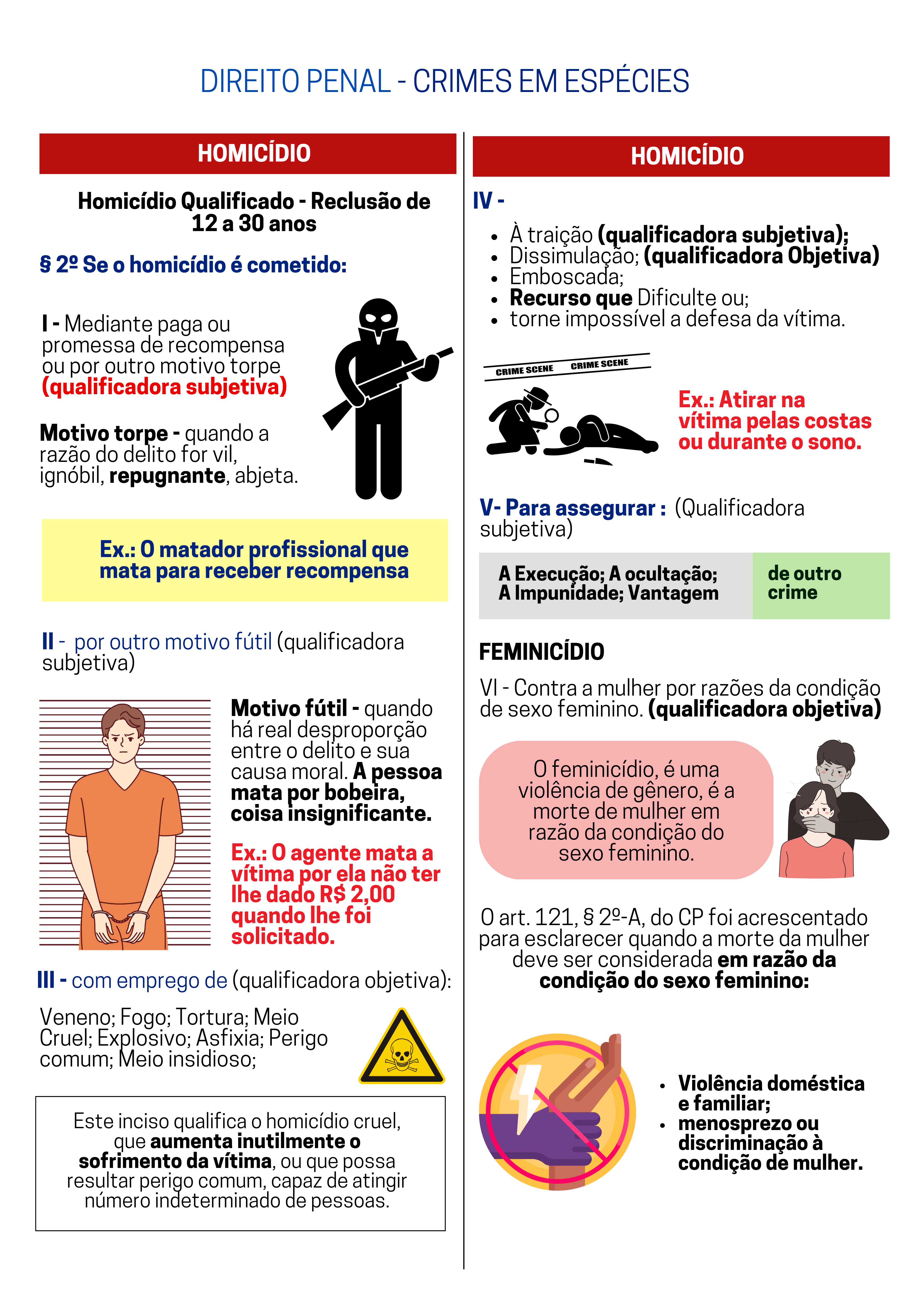 _Direito Penal - Parte Especial (1)