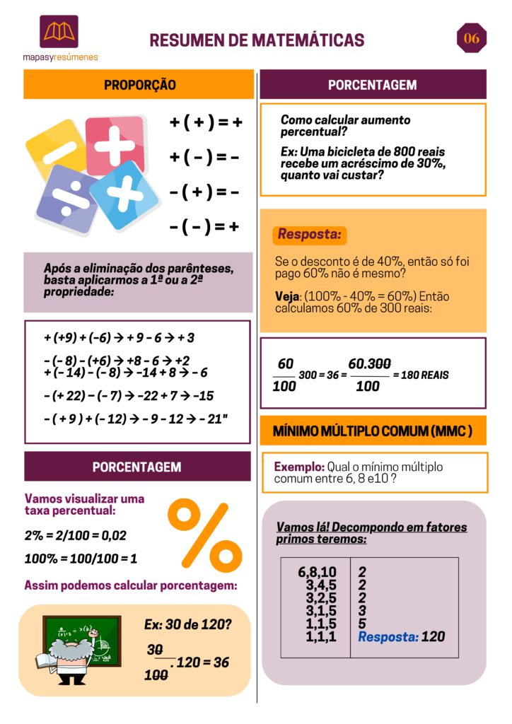 Matematica Rata Matemática