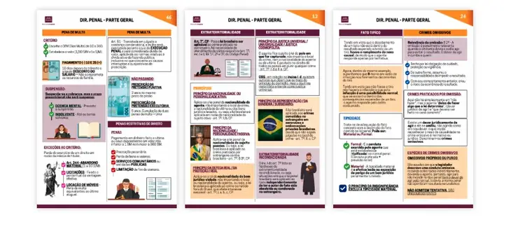 Três páginas de amostra dos resumos ilustrados de Direito Penal